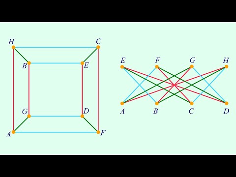 Видео: 17 Изоморфные графы