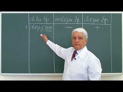 Видео: 12:00 Катаболизм сложных белков Желтухи