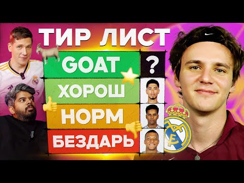 Видео: ПРЕМЬЕРА | Тир лист #1 | Реал Мадрид