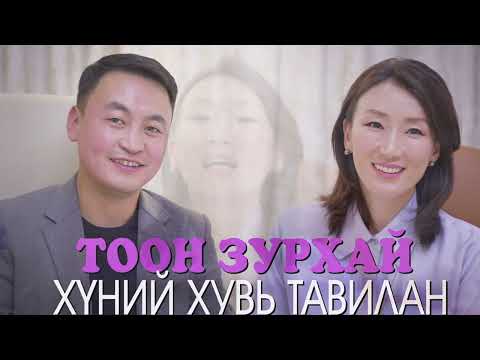 Видео: Ananda Podcast Episode 9 - Тоон зурхай ба хүний хувь  тавилан