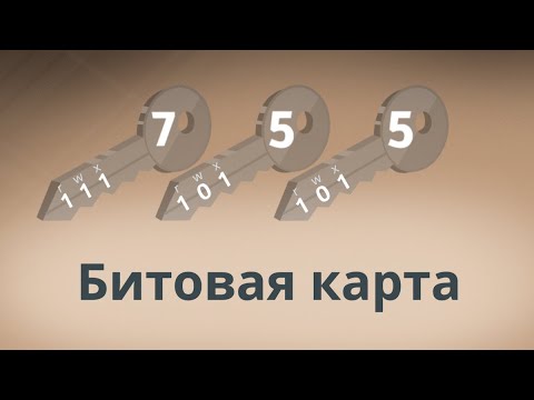 Видео: Применение восьмеричной системы счисления и права доступа к файлу