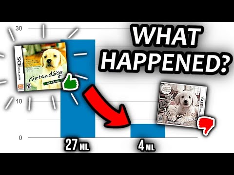 Видео: Почему Nintendogs умерла вместе с версией для 3DS