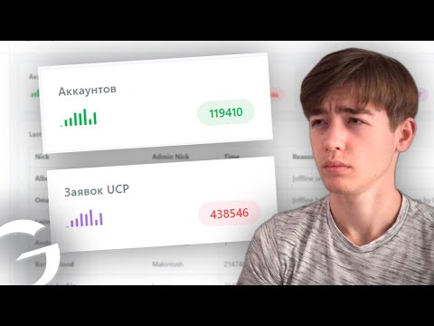 Видео: ПРОВЕРЯЮ UCP на FULL RP (GAMBIT RP)