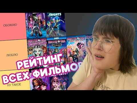 Видео: оцениваю ВСЕ полнометражки Монстер Хай