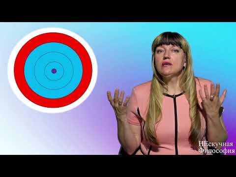 Видео: Форма, содержание и сущность явления. На примерах