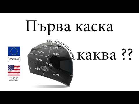 Видео: Каква каска да изберем за първа? | за начинаещи мотористи и не само