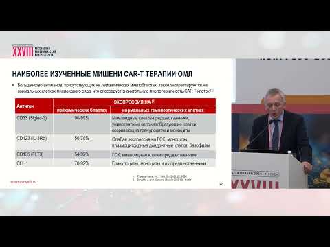 Видео: CAR-T-клеточная терапия – настоящее и будущее