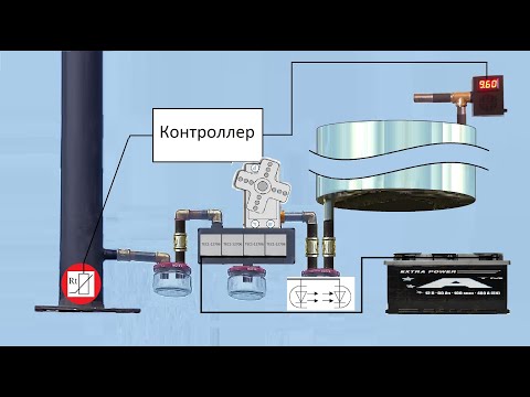 Видео: Коптильня холодного копчения. Перспективы и направления развития.