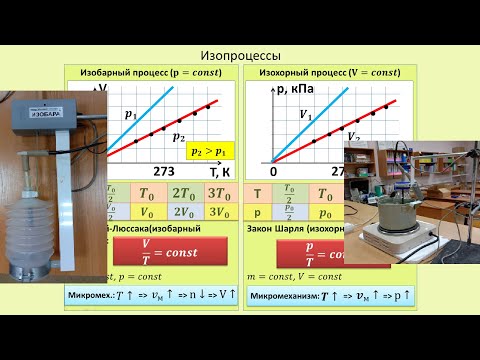 Видео: Рассмотрение тем: "Изохорный процесс" и "Изобарный процесс" (с демонстрацией) #физика #школа#самара