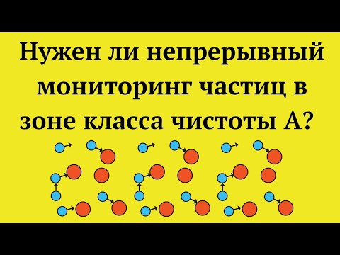 Видео: Нужен ли непрерывный контроль частиц в классе А, если это не производство?