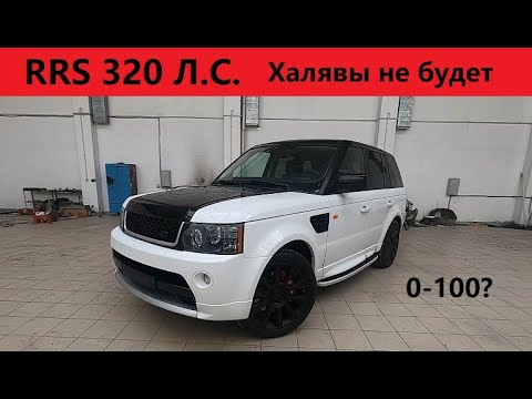 Видео: Проект RANGE-ROVER Sport 2012