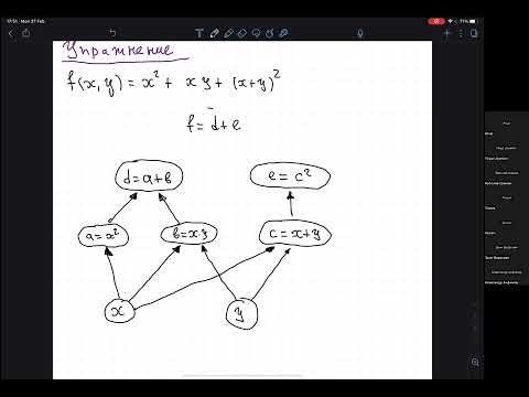 Видео: 4.2  Deep Learning etc: алгоритм обратного распространения ошибки