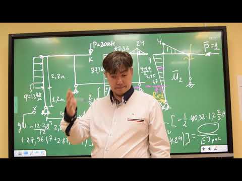 Видео: Определение перемещений в раме методом Мора (продолжение)