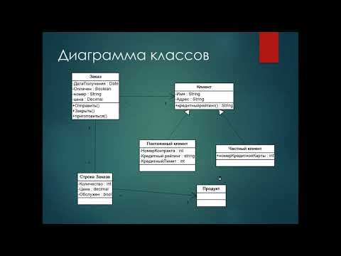 Видео: Диаграмма классов