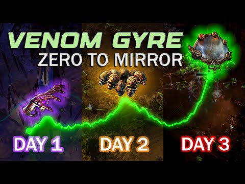 Видео: [3.27] Как я выфармил зеркало за 3 дня с помощью Venom Gyre | Path of Exile 1