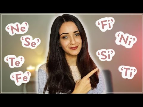 Видео: Обновленные определения 8 когнитивных функций