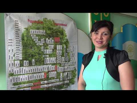 Видео: Репортаж с Йыйына рода Кыргыз в Илишевском районе (16.04.2021)