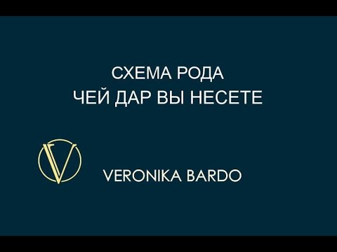 Видео: Схема Рода Чей Дар Вы Несете. Родовое дерево