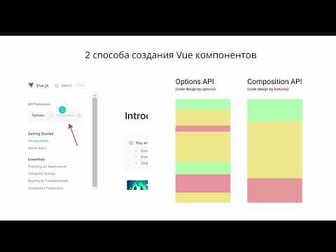 Видео: Что такое composition api vue. Зачем он нужен и какие преимущества.