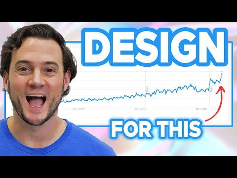 Видео: 5-летний пик! Этот тренд на футболки сейчас набирает обороты 🚀