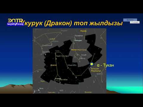 Видео: 11-класс | Физика | Жылдыздуу асман.  Жылдыздар картасы