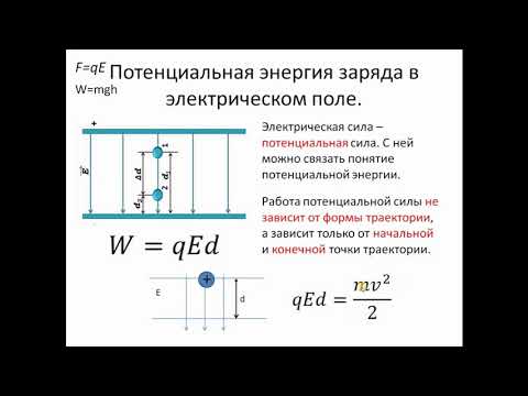 Видео: физика 10-11 база. лекция 17. Электростатика. Потенциал. Связь напряженности и потенциала.