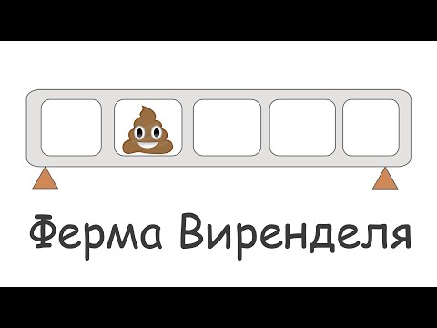 Видео: Ферма с низкой инженерной ответственностью (ферма Виренделя)