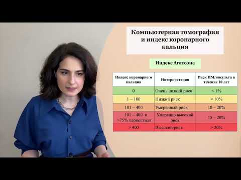 Видео: МСКТ индекс кальциия. Читает к.м.н. Григорян Марина, врач-кардиолог
