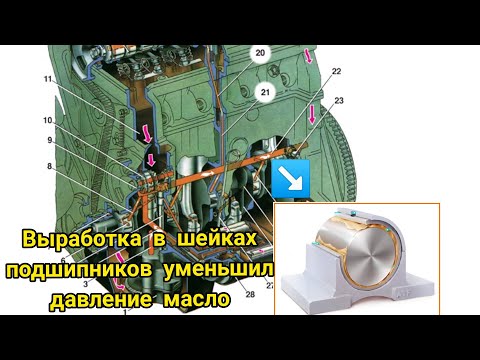 Видео: Лексус RX330 vvt-i не работает 3- серия, мотор требует капитального ремонт и замена ГБЦ.