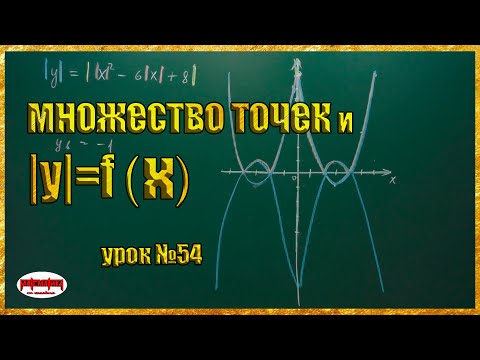 Видео: Изображение множества точек на координатной плоскости, удовлетворяющих уравнению.
