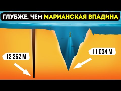 Видео: Кто обитает в самом глубоком месте в мире?