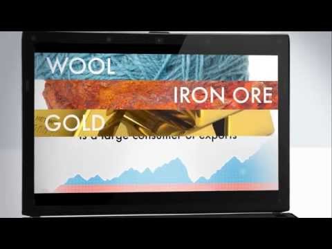 Видео: Admiral Markets - Урок 4 - Основни валутни двойки и Метали