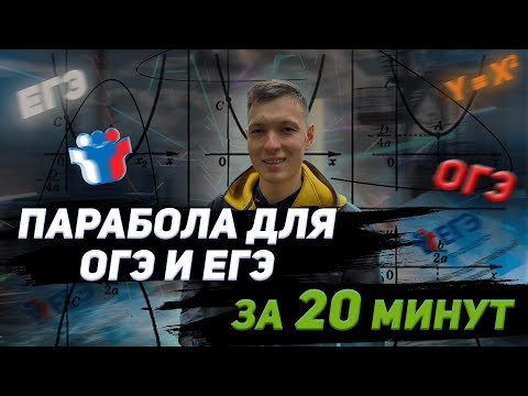 Видео: Парабола. Квадратичная функция. Как строить?