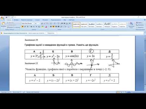 Видео: Підготовка до НМТ . Перетворення графіків функцій
