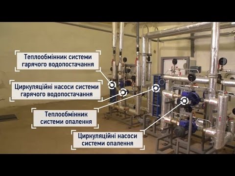 Видео: Модернізація системи опалення міста та та багатоквартирного будинку. Твій Дім 2. Випуск №16.