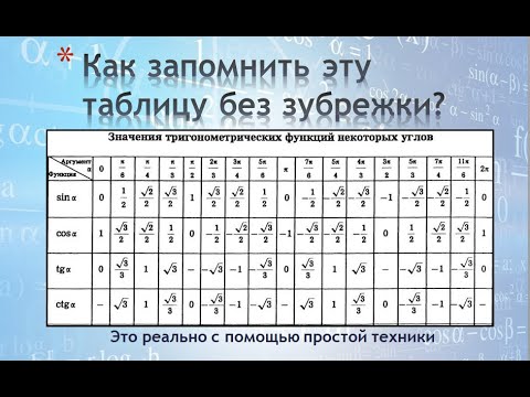 Видео: Урок 9  Как запомнить таблицу тригонометрических углов без зубрежки