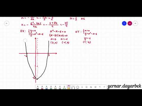 Видео: Модулі бар квадраттық функциялардың графигін салу
