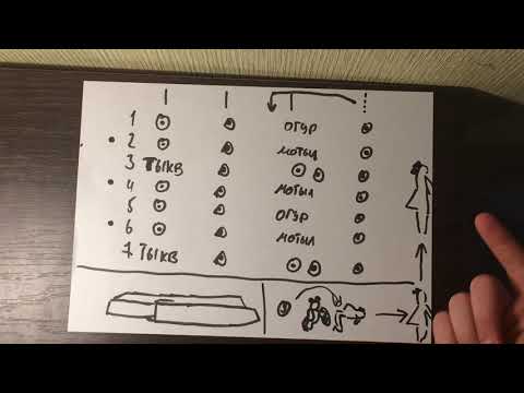 Видео: L сомы, нерест и размножение