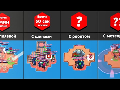 Видео: СКОЛЬКО ТЫ ЗДЕСЬ ПРОДЕРЖИШЬСЯ? BRAWL STARS