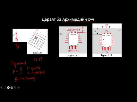 Видео: Физикийн хичээл №26 Даралт ба Архимедийн хүч