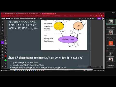 Видео: 25.10 / Лекція Теорія Програмування / Шишацька | Cube :: CS Lectures