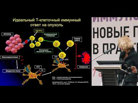 Видео: Механизм действия и показания для назначения ингибиторов контрольных точек иммунного ответа