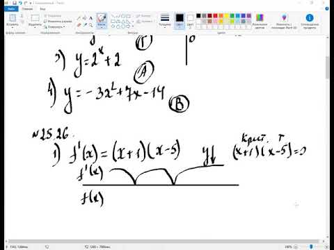 Видео: 11 клас  Алгебра  Застосування похідної до дослідження функції  Консультація ЗНО тема 25