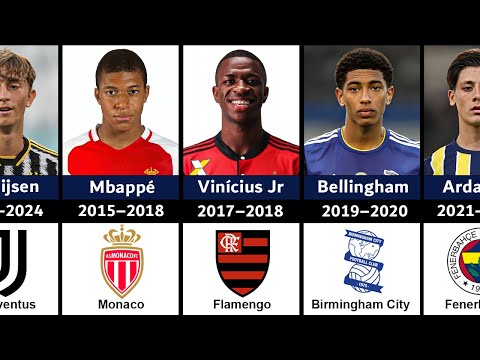 Видео: Состав «Реал Мадрид» на сезон 2025-26 (полный карьерный путь)