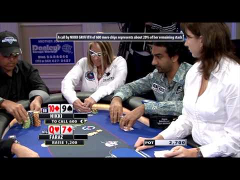 Видео: Бесплатное видео с подсказками в покере: долгие размышления о карманных картах