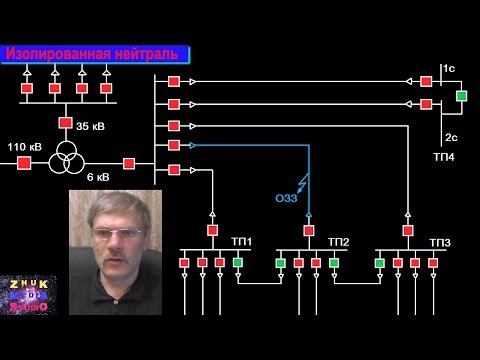 Видео: Виды заземления нейтрали