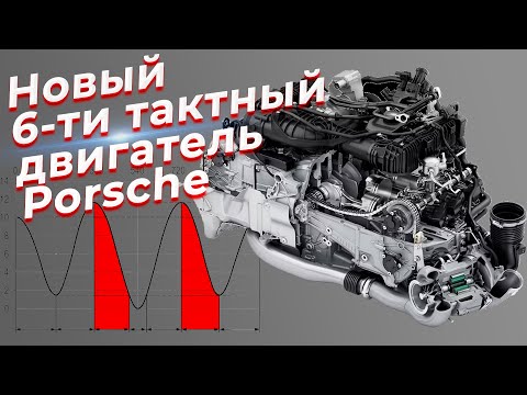 Видео: Porsche бросает вызов электрокарам новым 6-ти тактным ДВС. @EnginesView