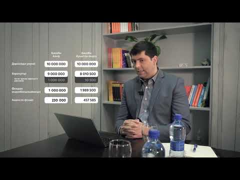 Видео: Баҳси андозии Алиф