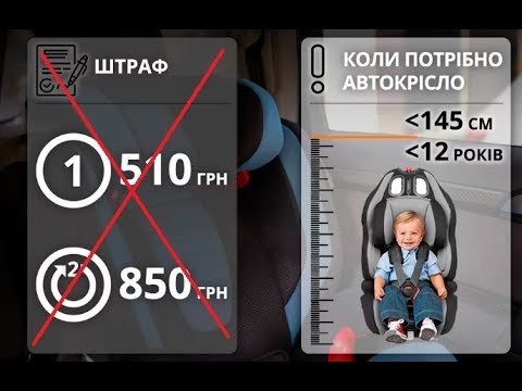 Видео: Штрафування за відсутність автокрісл неможливе!