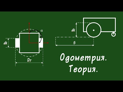 Видео: Одометрия. Теория.